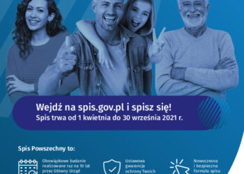 Narodowy Spis Powszechny  2021